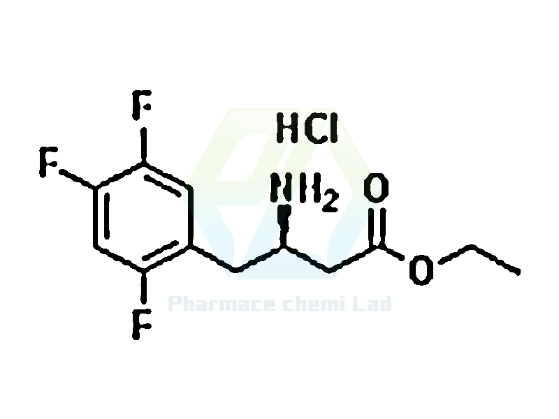 Sitagliptin Impurity 8