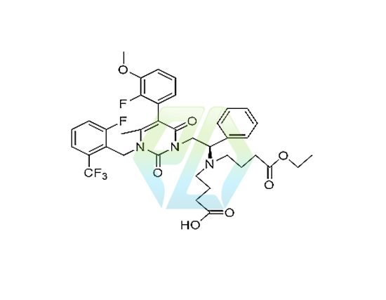 Elagolix Impurity 6