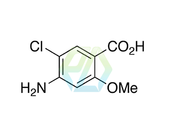 Metoclopramide EP Impurity C