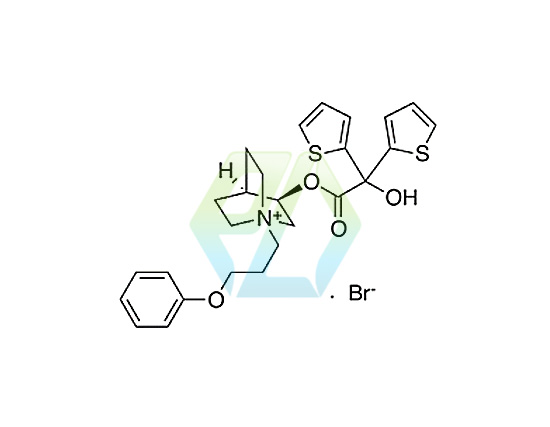 Aclidinium Bromide