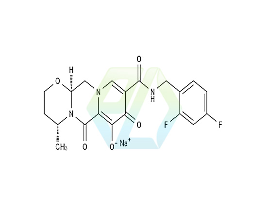 Dolutegravir Sodium Salt