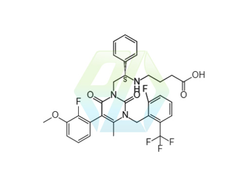 S-Elagolix